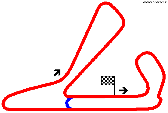 Mantorp Park 1981, circuito lungo
